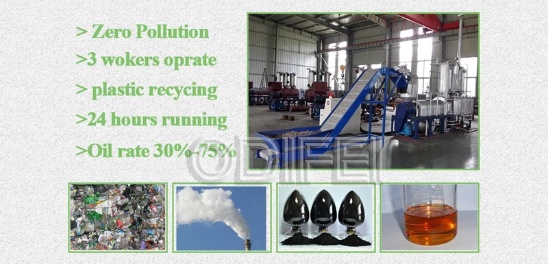 Continuous Plastic Recycling Machine Continuous Plastic Recycling Machine