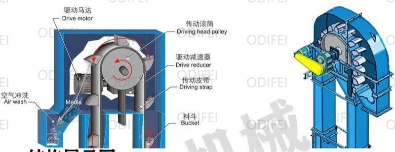 product-800-309 product-800-309