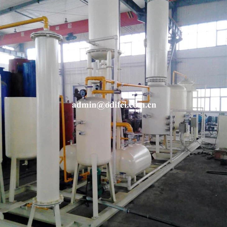 waste engine oil distillation plant (2)