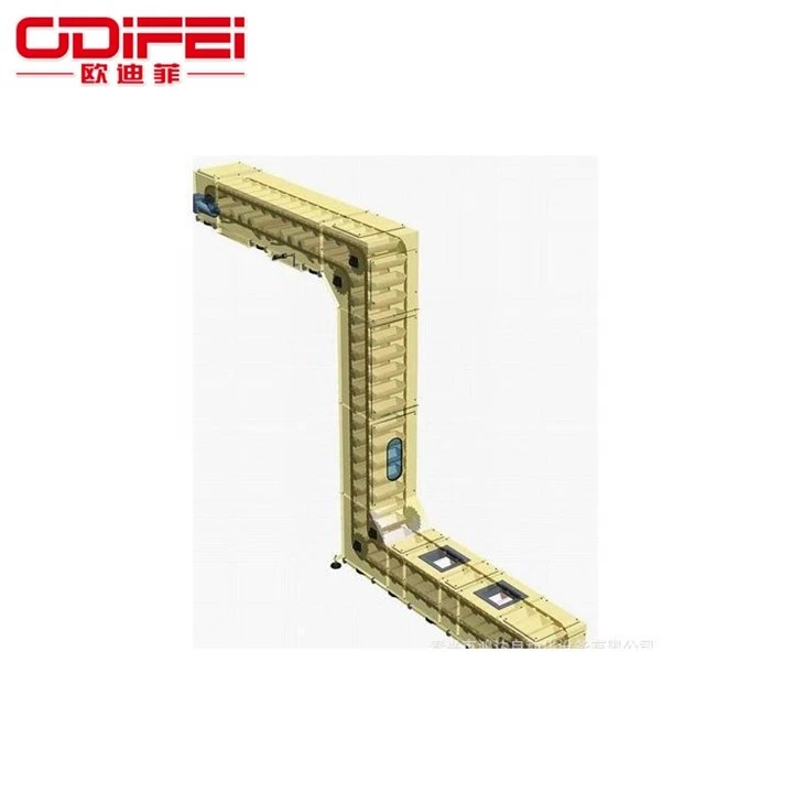 Z-shaped feeder (3)