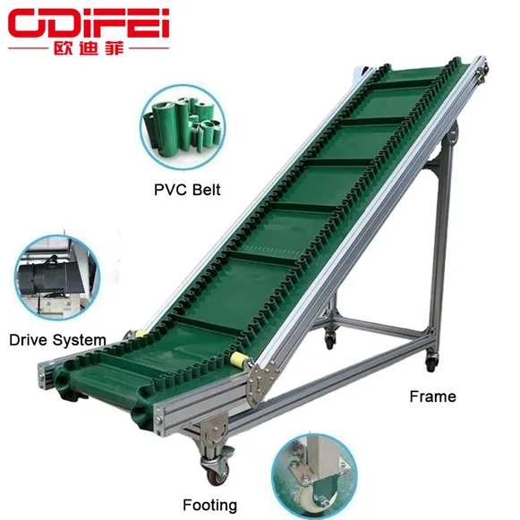 PVC belt conveyor03 PVC belt conveyor03