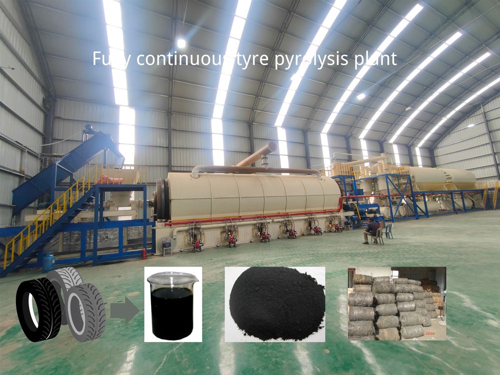 Fully continuous tyre pyrolysis plant Fully continuous tyre pyrolysis plant