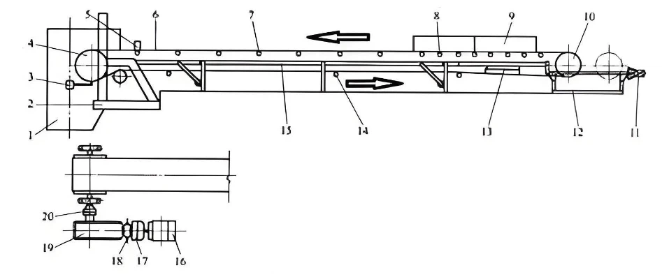 belt conveyor belt conveyor